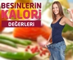 Besinlerin Kalori Değerleri?